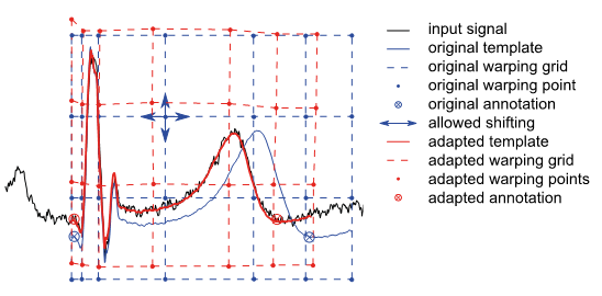 FIG1