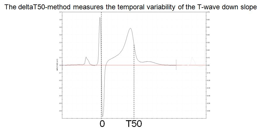 fig1