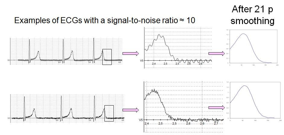 fig2